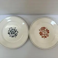 Item thumbnail for item 43396c84-377a-4a2a-8511-0e0c7959e644