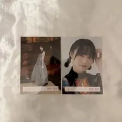 Item thumbnail for item f361bdd1-ea36-419f-a377-240966cba585