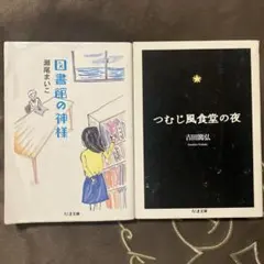 Item thumbnail for item c542da90-8fd4-4b1f-ba3b-045b06873be1