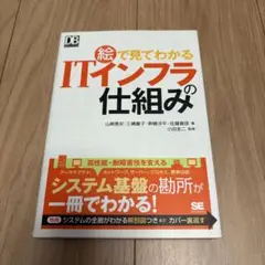 絵で見てわかるITインフラの仕組み