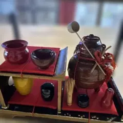 Item thumbnail for item 8421b03e-7eff-40c6-94f5-a5c019776932