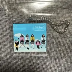 Item thumbnail for item 02fe2ab2-a714-46f1-8804-830bd4c71124