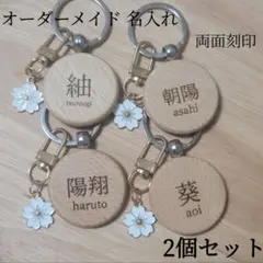 Item thumbnail for item 6826477c-33eb-47c1-8562-845fa38aa238