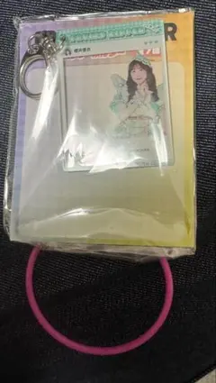 Item thumbnail for item 0be4ee34-d357-4632-a98e-92a366c72a42