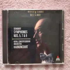 Item thumbnail for item 36a53f0a-3109-4bae-a08d-4d9b42e0c334