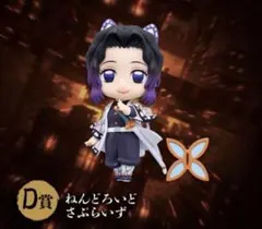 鬼滅の刃 アニプレックス オンラインくじ ねんどろいど 胡蝶しのぶ（中身のみ）