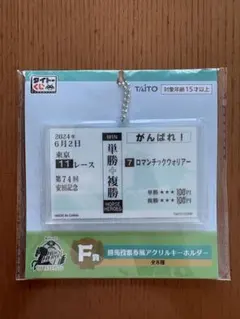タイトーくじ HORSE HEROES アクリルキーホルダー 安田記念のサムネイル