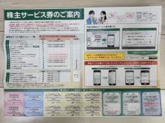 JR東日本　株主サービス券　セットのサムネイル