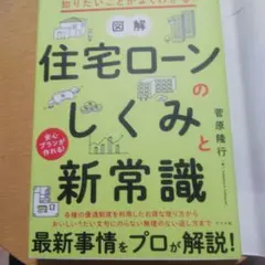 知りたいことがよくわかる! 図解 住宅ローンのしくみと新常識のサムネイル