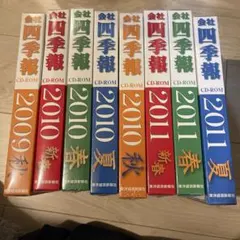 Item thumbnail for item fd8485ec-27c3-4000-88c0-af7bdd921f73