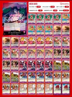 2025年最新】赤紫ロジャーの人気アイテム - メルカリ