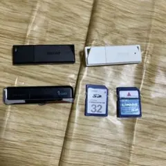 USBメモリとSDカードセット
