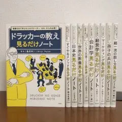 Item thumbnail for item cd92df27-fce7-4391-bee6-e8ec83186a84