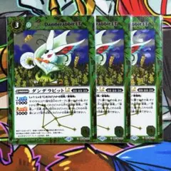 ダンデラビット