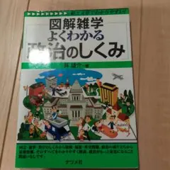 Item thumbnail for item 834cf454-adc2-4185-a867-8286395ed654