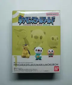 ポケモンスケールワールド ゲームキャラクター