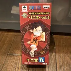 Item thumbnail for item 36284341-191a-43cb-877b-8ffd4c3bf27f