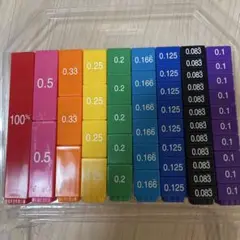 分数学習　タワーキューブ