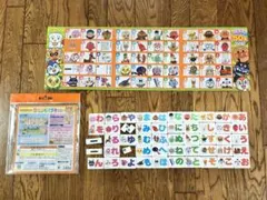 Item thumbnail for item b2834c03-ab9b-495d-9838-0f2ceb624c7b