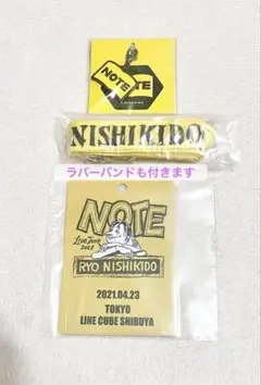 Item thumbnail for item 01de47d2-c53d-4700-b6b8-8ada184c515b