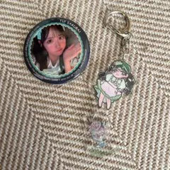 Item thumbnail for item e0aac91c-b00e-4ab9-8c4f-fc01f4a7e654