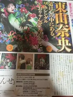 東山奈央 キャラクターグッズ