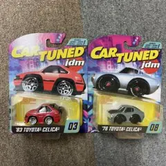 Item thumbnail for item 32bb1427-2f55-415d-959a-dbf0edb9f5e5