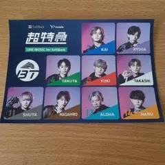 Item thumbnail for item ed2a5ecc-1570-4663-9163-cbbdaae6d895