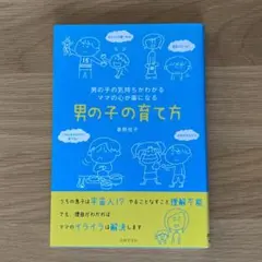 Item thumbnail for item 73162cdc-f3ac-4b57-9356-51f0006d4880