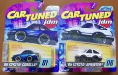 Item thumbnail for item 16b91254-fb02-4a56-a51f-e06f8bd6f9ea