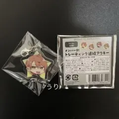 Item thumbnail for item 3275e41a-bd66-4683-a7bd-9f5a5d6eb924