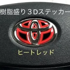 Item thumbnail for item 3d4bf671-2ab2-4d47-adef-014a05107b24