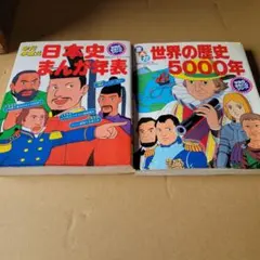 限定価格】ぎょうせい 学参 まんが 歴史人物 なぜなぜ事典 1～25全巻