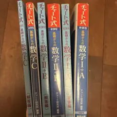 チャート 数学 IA IIB C まとめ売り