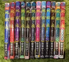 Item thumbnail for item b9b52961-608d-44b2-8102-239665b2affc