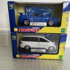 エムテック】ショールームギフトセット ホンダ CR-V - メルカリ