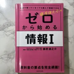 Item thumbnail for item ad4e216f-16dc-4cb3-86c7-a3e0777df263