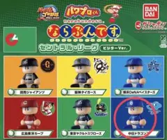中日 ドラゴンズ ならぶんです パワプロくん