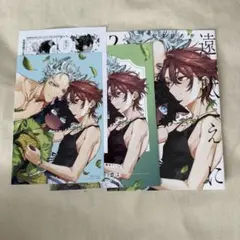 Item thumbnail for item 538298f8-935a-45eb-b3f6-974cd4156d17