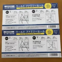 ワールドファミリーセール 株主様ご招待券 2枚セットのサムネイル