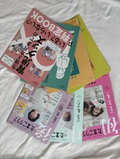 Item thumbnail for item d9a58a5c-1b18-489e-8a3f-a0b5f01698f1