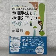 SHINGEN様 リクエスト 2点 まとめ商品