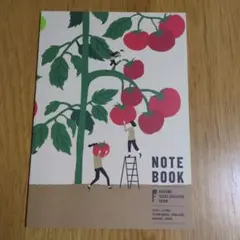 Item thumbnail for item f0bd14d1-9687-4df7-9964-0bc1d87e2b41