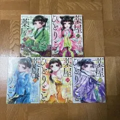 Item thumbnail for item b3af906b-2fe5-4360-9d02-52ca94e471b2