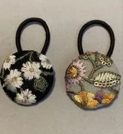 Item thumbnail for item 40152205-8e06-4d6e-8212-dbb2dec49a88