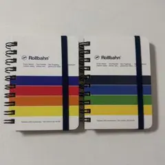 Rollbahn 25thAnniversary100 ロルバーン ミニ テトラのサムネイル