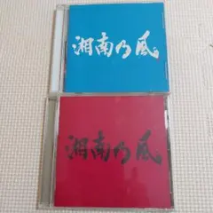 Item thumbnail for item f75700f3-4e13-4c7f-9225-c02211ebb9b3