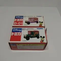 Item thumbnail for item 7182ee10-9007-4276-a655-b05f6c39834a