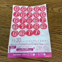 ヤマザキ 春のパンまつり 2026 応募シール30点分