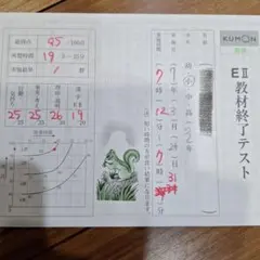 2026年最新】公文 終了テスト 国語の人気アイテム - メルカリ